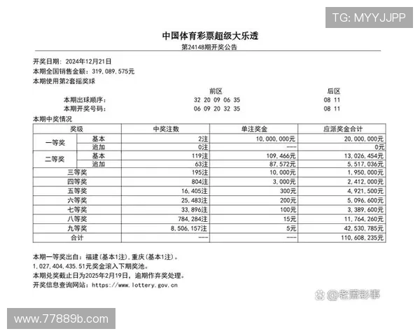 大乐透第08期开奖结果公布最新号码查询